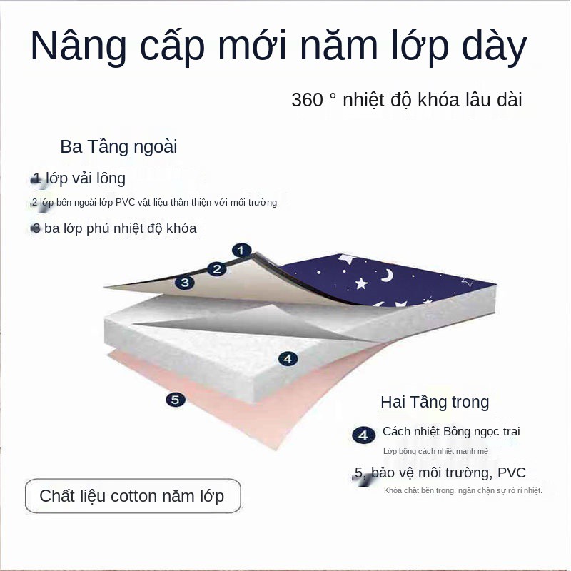 Bồn tắm người lớn gấp gọn Thùng trong mùa đông, nhà tắm, , trẻ em,