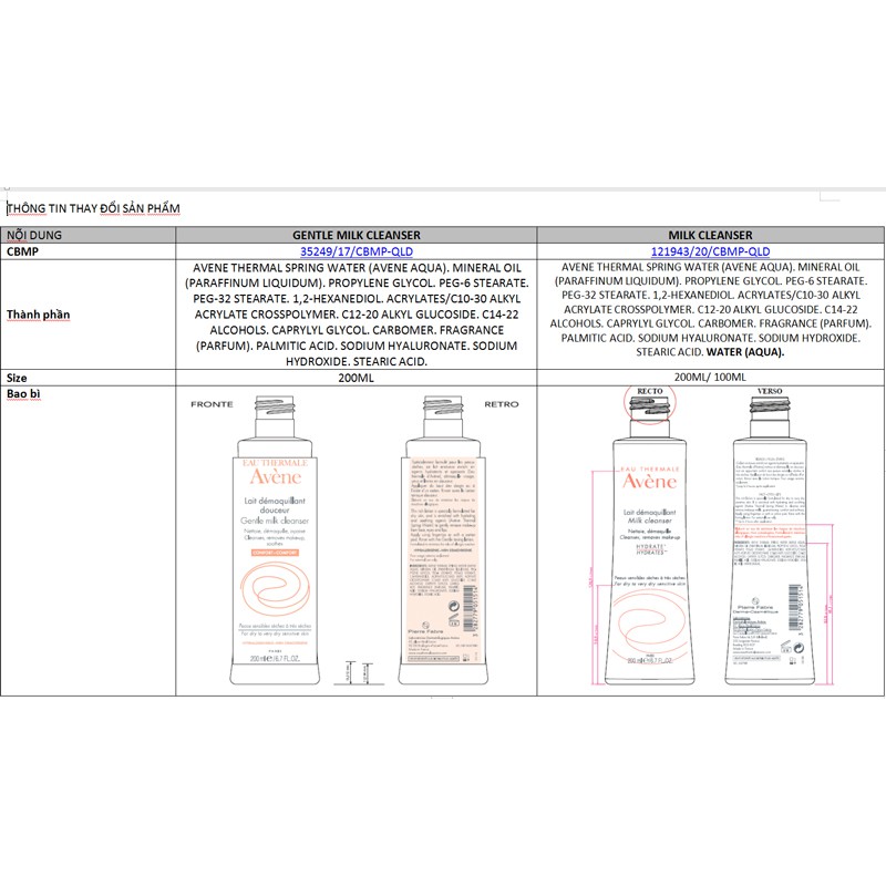 Avene Milk Cleanser: Sữa Rửa Mặt Tẩy Trang cho Da Thường, Khô và Nhạy Cảm (200 ml)