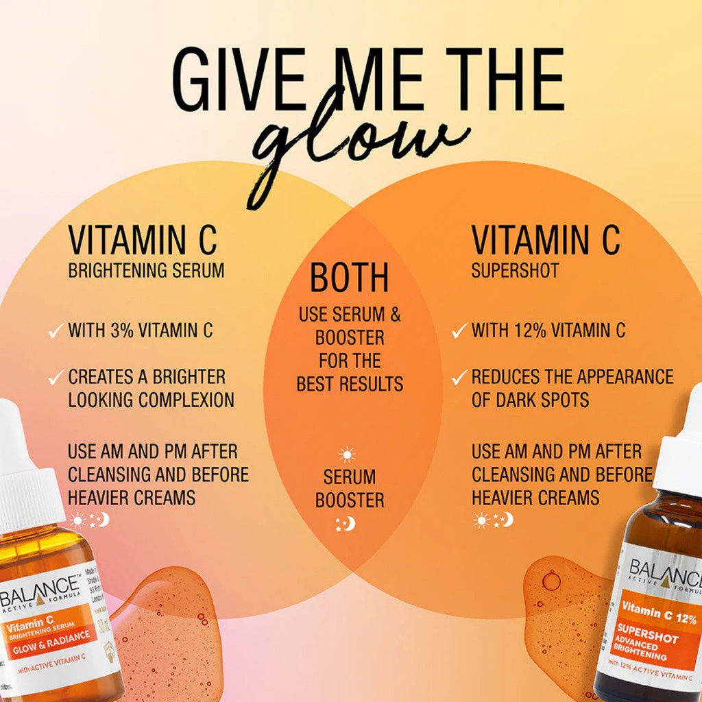 Serum dưỡng trắng, mờ thâm Balance Vitamin C 12% Supershot 30ml