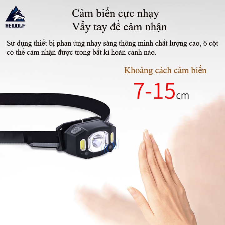 Đèn pin đội đầu tầm xa du lịch dã ngoại câu cá đêm chính hãng HWB32S