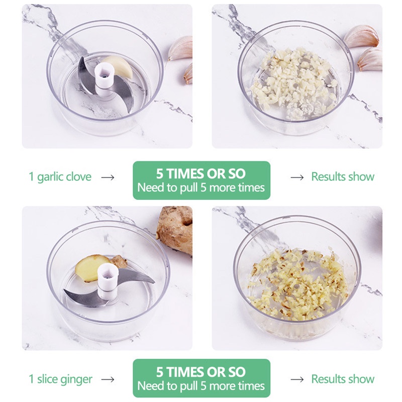 Dụng cụ nghiền tỏi mini tiện dụng cho nhà bếp