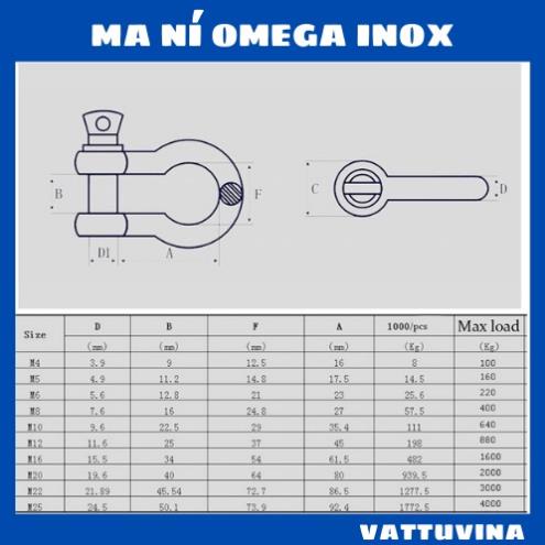 Ma ní inox 304 M10 , ma ní inox omega - CÁP THÉP THỦ ĐỨC