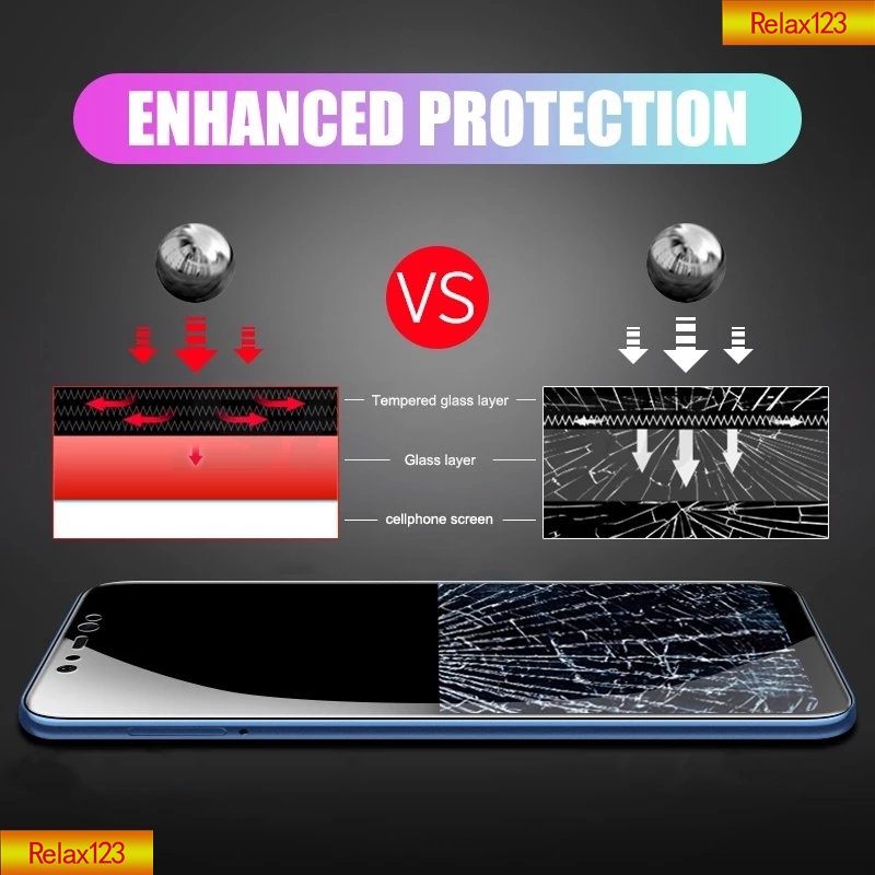 Kính cường lực 2 trong 1 bảo vệ mặt màn hình và camera cho Xiaomi Poco M4 PocoM4 Pro Redmi 10 Redmi Note11 Note 11 Pro Plus 4G 5G