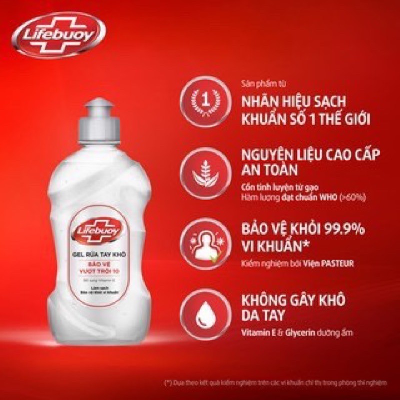 gel rửa tay khô Lifebouy 500ml