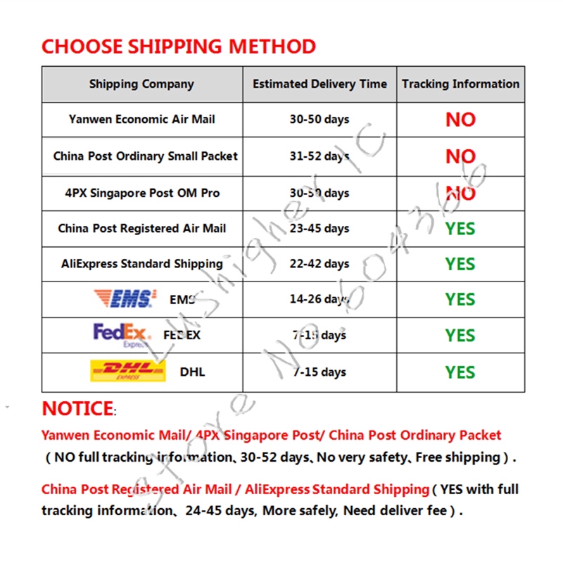 10 Màn Hình Máy Tính Mới Lm397Mfx Sot23-5 Lm397: C379