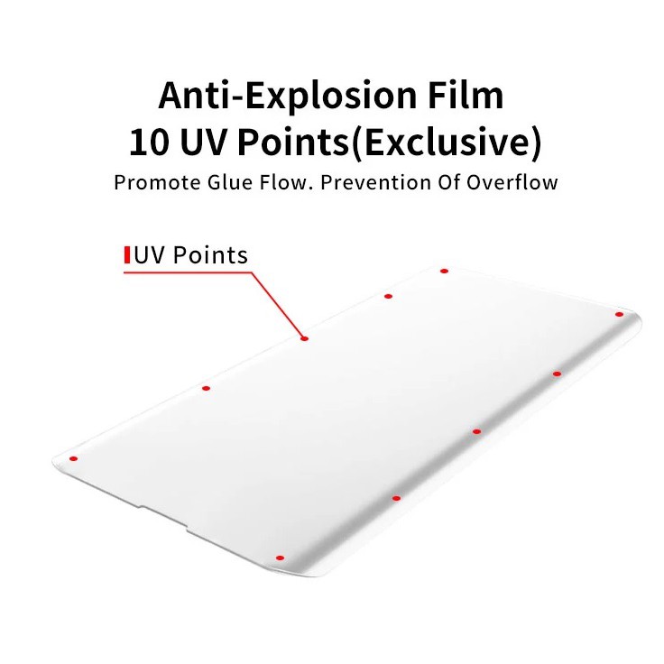 Kính cường lực UV T-Max Samsung cao cấp chính hãng