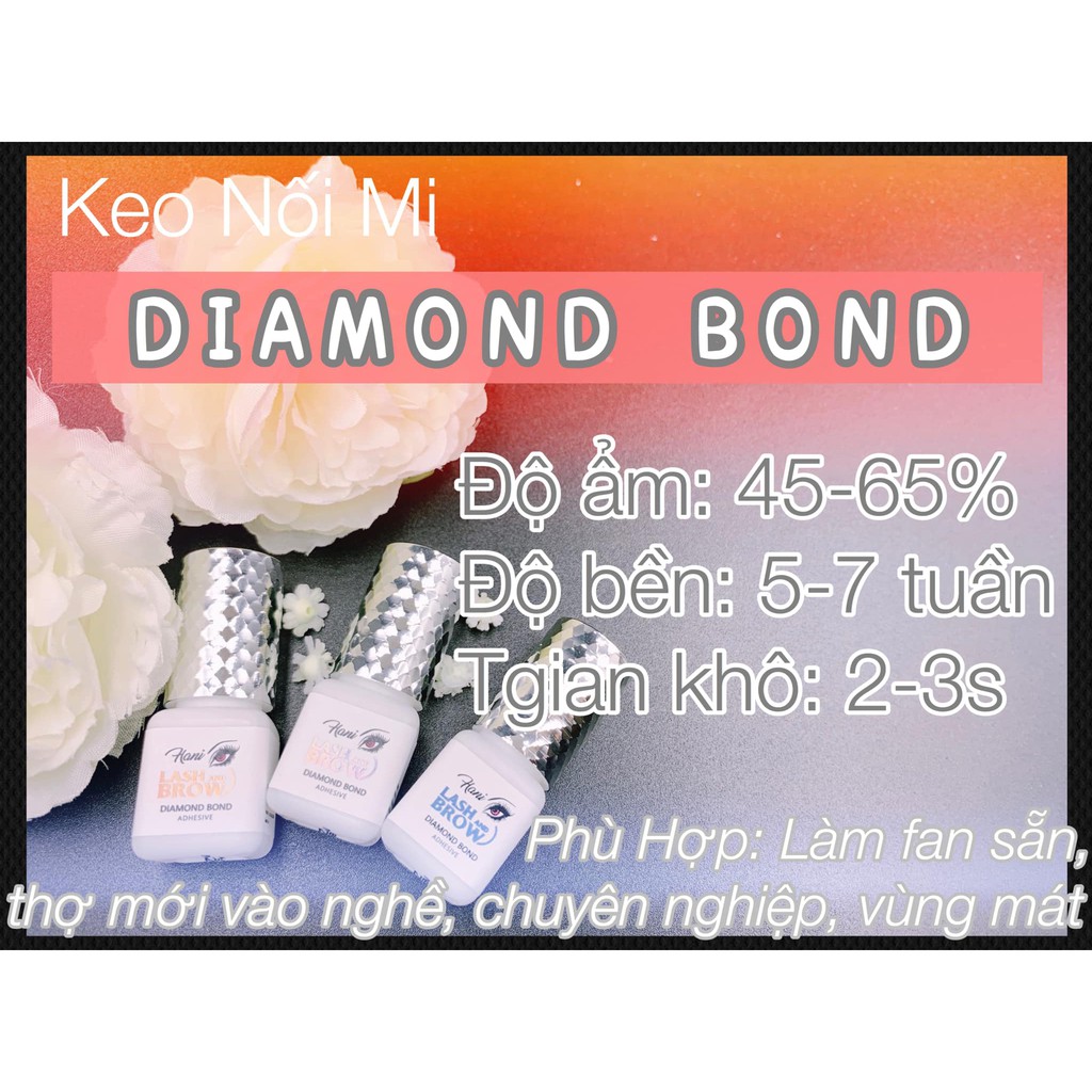 Keo nối mi Hani nhanh khô - Mua 3 chai keo ngẫu nhiên tăng Hủ bảo quản keo và Giấy lau keo