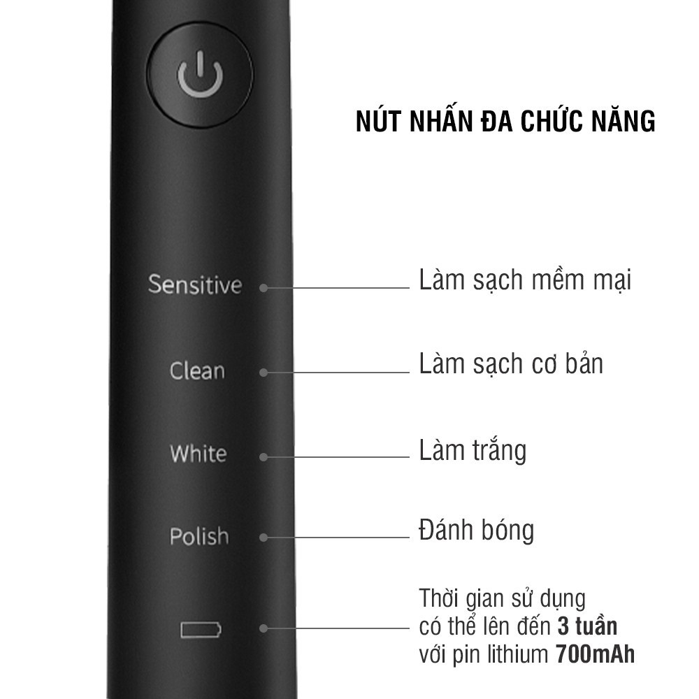 Bàn Chải Đánh Răng Điện Lock&lock ENR346 Sạc Không Dây - Tặng Kèm 2 Đầu Bàn Chải Hàng Chính Hãng - Happi House