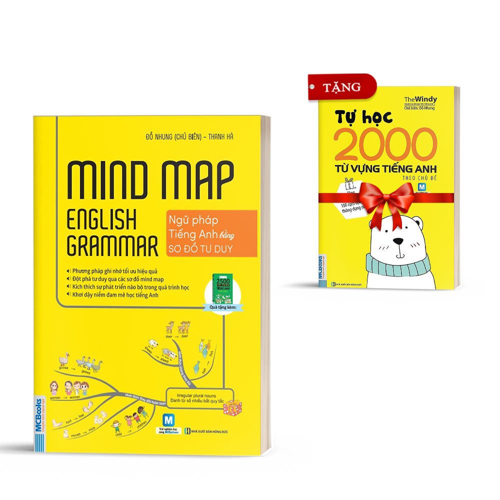 Sách - Mindmap English Grammar - Ngữ Pháp Tiếng Anh Bằng Sơ Đồ Tư Duy Tặng Tự Học 2000 Từ Vựng Tiếng Anh Theo Chủ Đề Khổ