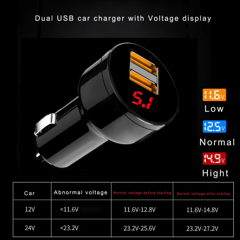 Tẩu sạc hai cổng USB 3.1A 12V/24V tích hợp đèn LED kỹ thuật số cho điện thoại di động/máy tính bảng GPS