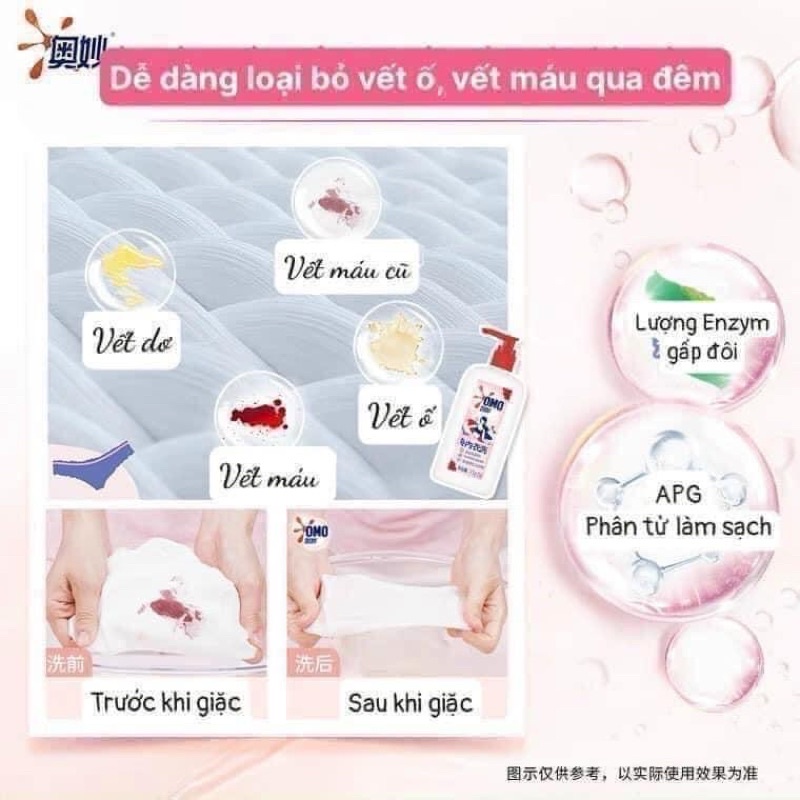 Nước Giặt Đồ Lót Omo Chính Hãng
