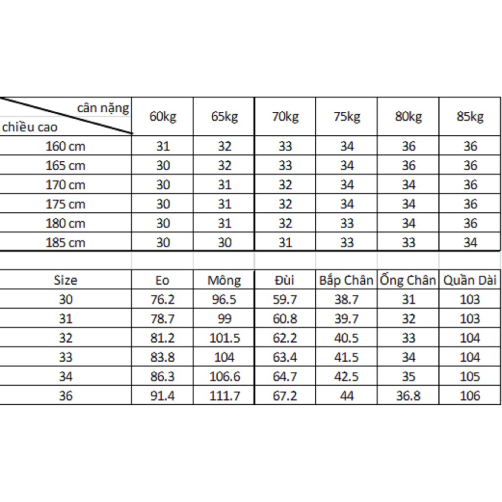 Quần Jeans Nam Ống Suông Phong Cách Trẻ Trung, Năng Động, và Cá Tính với chất liệu mềm mại thoải mái | BigBuy360 - bigbuy360.vn