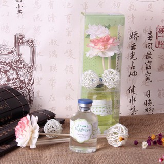 Chai tinh dầu thơm phòng Aroma Diffuser 60ml