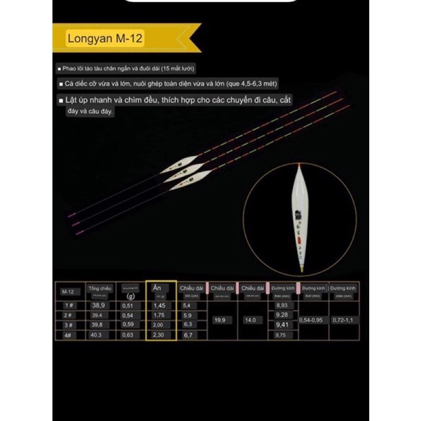 Phao Câu Đài, Phao Ông Già Longyan M12-M31- Đồ Câu Phạm Ngọc