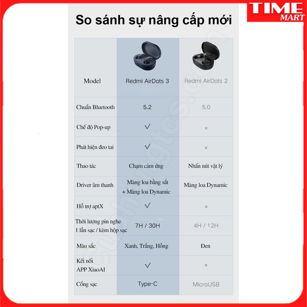 Tai nghe Bluetooth True Wireless Redmi Airdots 3 Tai nghe không dây Xiaomi [TIME_MART siêu thị tiện ích gia đình]