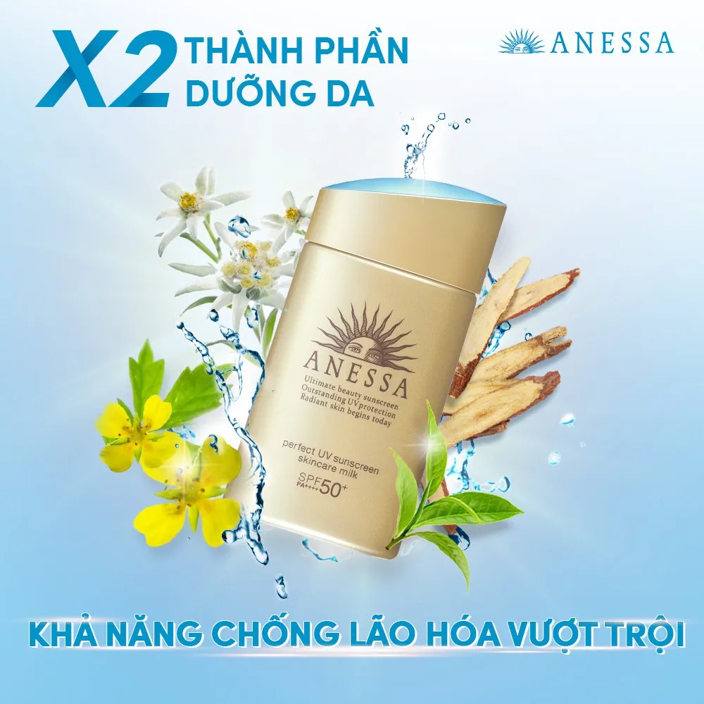 Sữa chống nắng dưỡng da bảo vệ hoàn hảo Anessa Perfect UV Sunscreen Skincare Milk 60ml