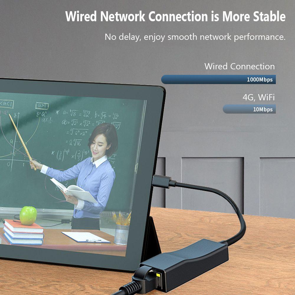 Usb 3.1 Kết Nối Mạng Gigabit 1000Mbps Cho Máy Tính Bảng / Laptop