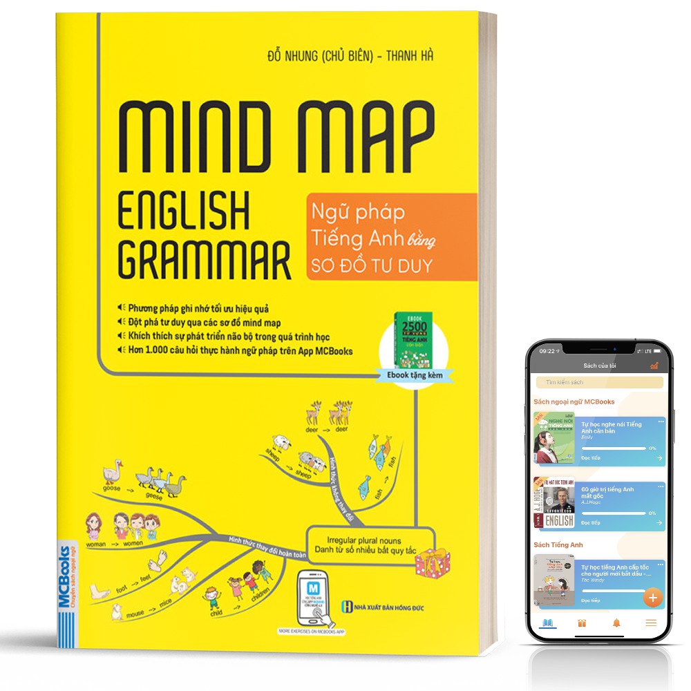 Sách - Combo Mindmap English Grammar và Mindmap English Vocabulary - Học Kèm App Online | BigBuy360 - bigbuy360.vn