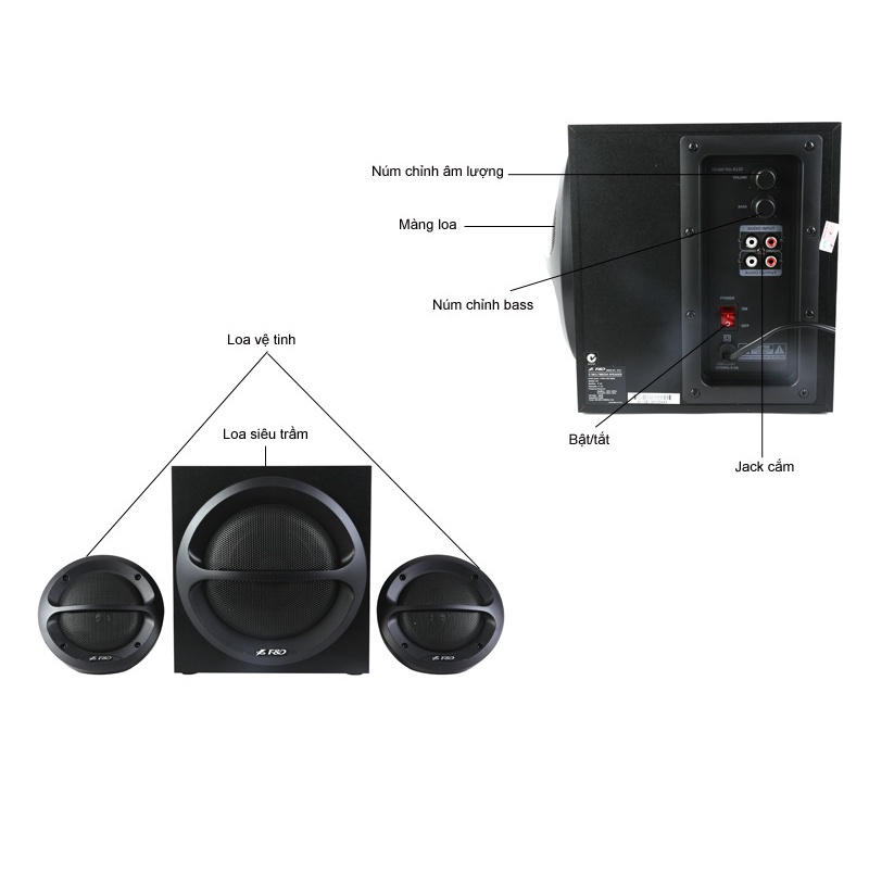 Loa Vi Tính Fenda A110 2.1 công suất 35W - Hàng Chính Hãng