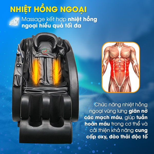 Ghế massage toàn thân,Bảo hành 10 năm Funiko F7 massage trị liệu chuyên sâu,bảng điều khiển cảm ứng tiếng việt