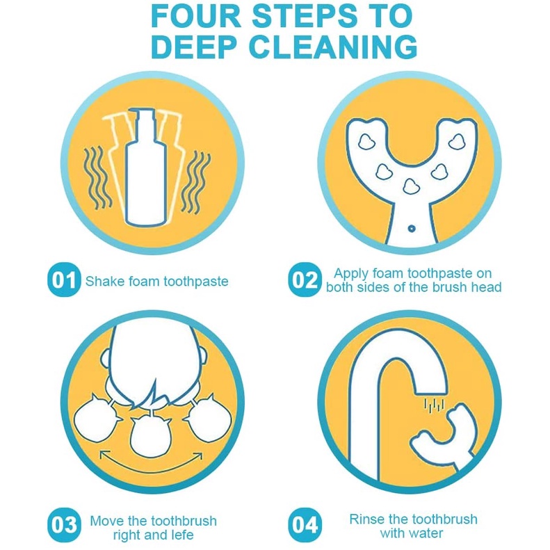 Bàn chải đánh răng hình chữ U bằng silicon dành cho trẻ em từ 2 đến 6 tuổi