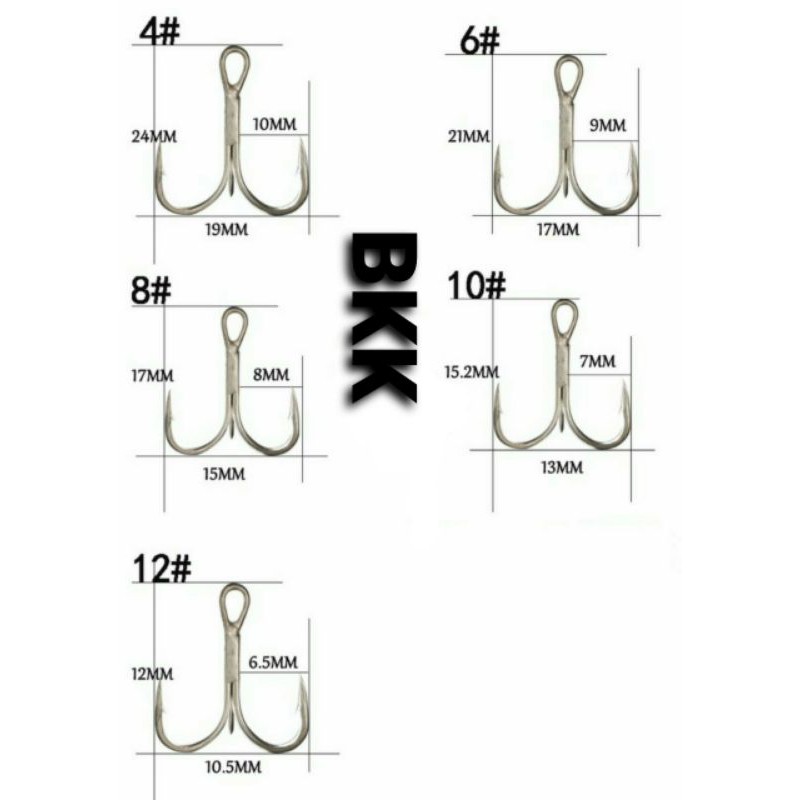 Lưỡi BKK 3 tiêu độ cứng 3x 4x
