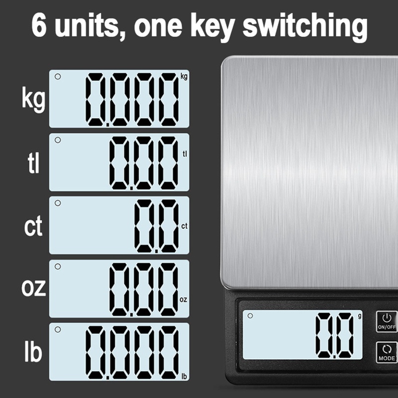 Cân Kỹ Thuật Số Dùng Cân Bánh Trong Nhà Bếp