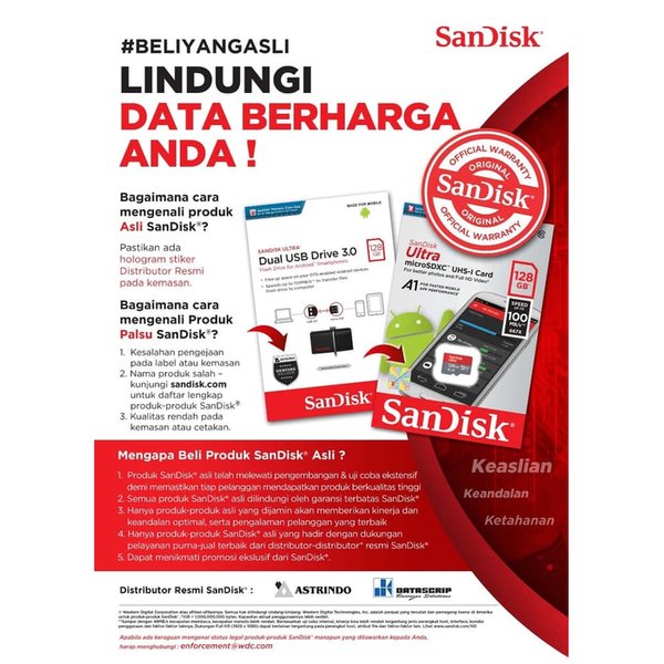 Linh Kiện Điện Tử Microsdxc Sandisk Ultra Uhs-1 A1 128gb Lên Tới 100mbps | BigBuy360 - bigbuy360.vn