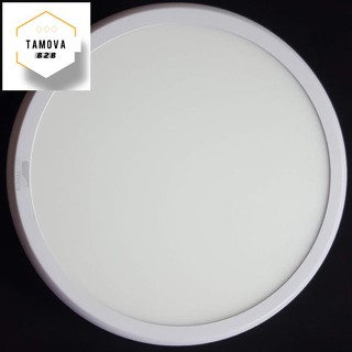 Bóng đèn Led Panel gắn nổi 18W Duhal KDGC518