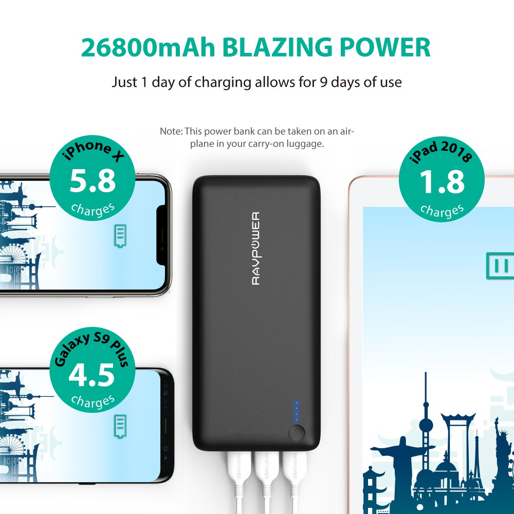 Pin Sạc Dự Phòng RAVPower RP-PB41 26800mAh 27W, iSmart 2.0 - Hàng Chính Hãng