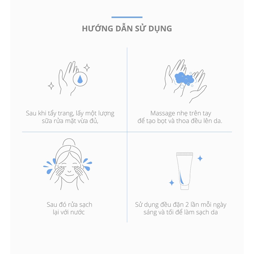 Sữa rửa mặt dịu da sạch sâu dưỡng da DR.SERA GENTLE CLEANSING FOAM 150ml