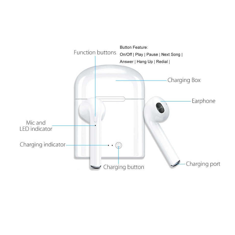 Tai Nghe Bluetooth 5.0 I7S Tws Kèm Sạc Pod / Airpods