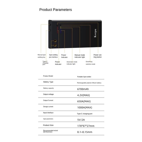 Tặng cuộn kẽm-Máy hàn cell pin KERPU dung lượng 7500 mah có cổng sach USB