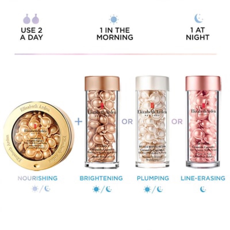 Viên lẻ tinh chất dưỡng da Elizabeth Arden Ceramide capsule (Ceramide, Retinol, Vitamin C, Hyaluronic Acid, Eye)