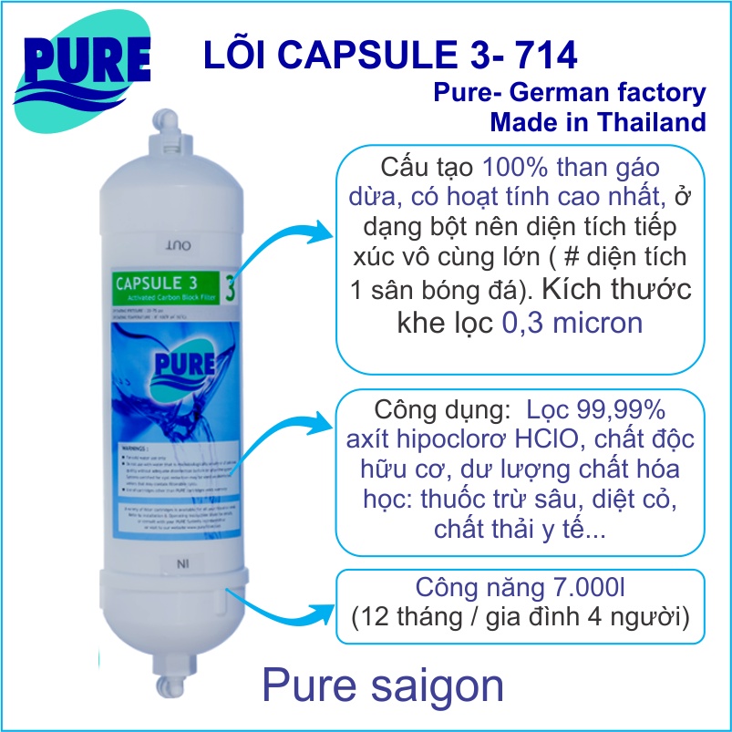 Lõi lọc than hoạt tính capsule 3