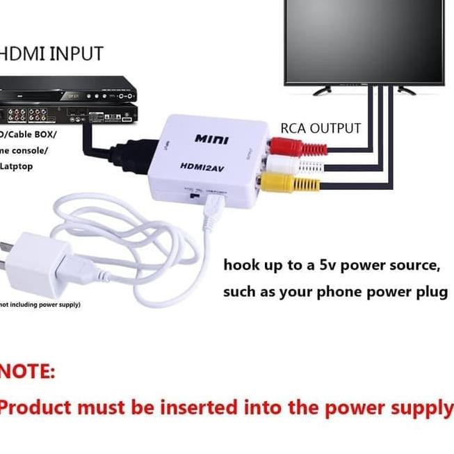 Hộp Chuyển Đổi Mini Hdmi2Av / Hdmi Sang Av Rca / Mini Hdmi2Av | BigBuy360 - bigbuy360.vn