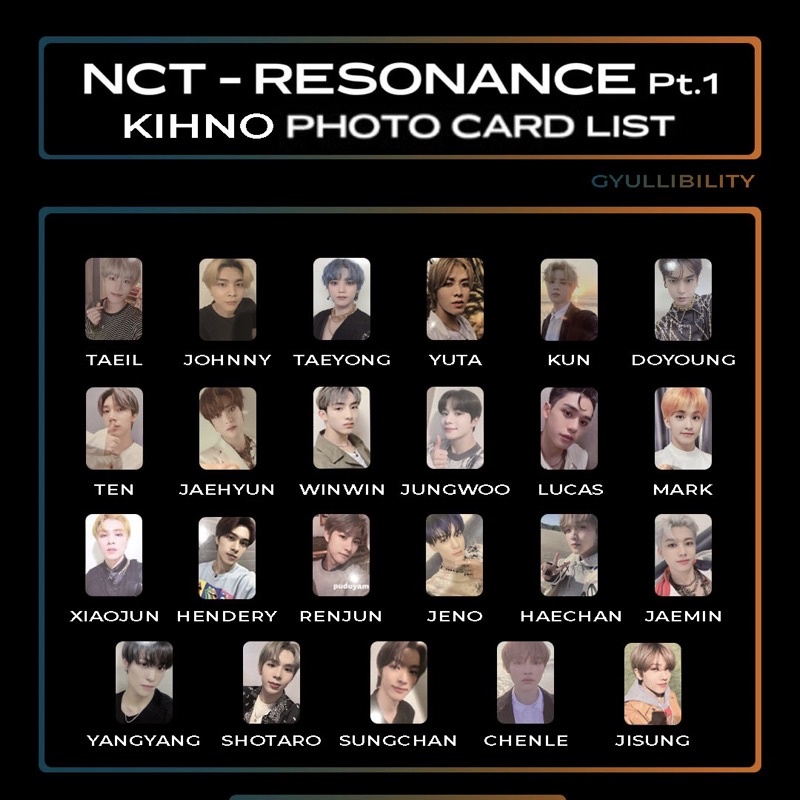 Bộ Ảnh NCT Resonance Pt1 / Pt2 Kihno Kit ver Của Nhóm Nhạc Hàn