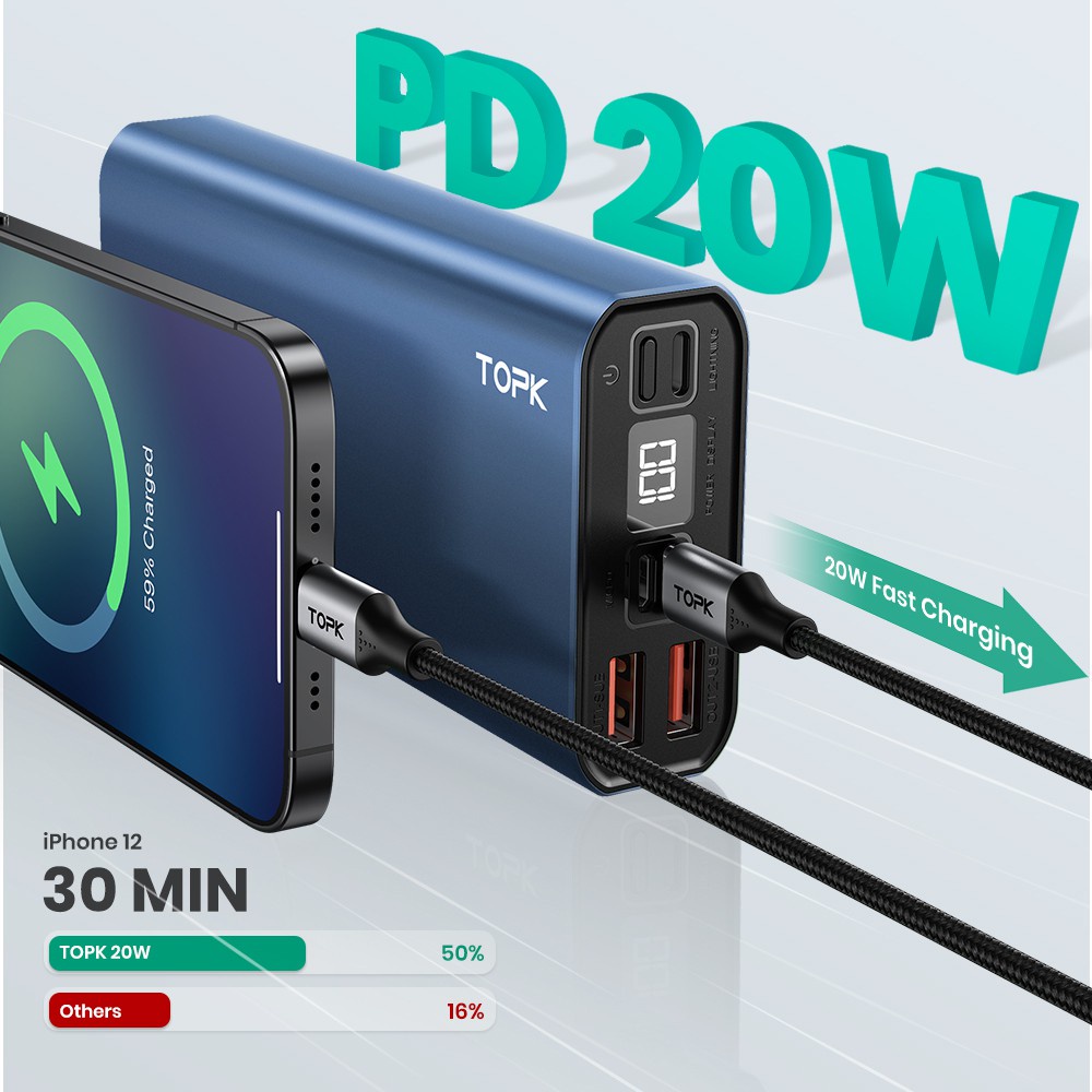 [Sạc nhanh] Sạc dự phòng 20000mAh TOPK I2006P PD QC 3.0 18W 3 đầu ra - Bảo hành chính hãng 12 tháng