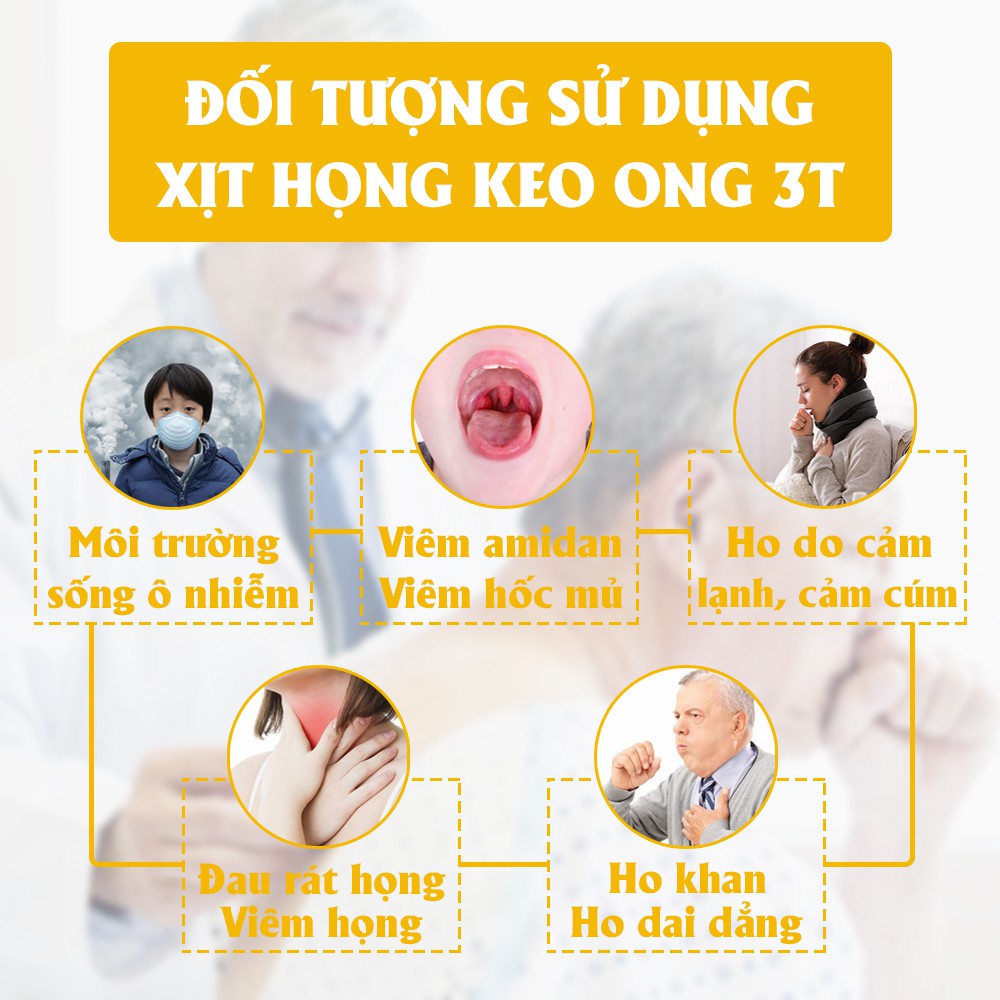 Xịt Họng Keo Ong 3T Giảm Ho, Đau Ngứa Rát Họng, Giảm Đau Amidan, VA (Chai 25ml)