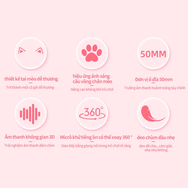 Tai Nghe Mèo có dây, Headphone Chụp Tai Có Mic Chơi Game SY-G25 ,Âm thanh rõ ràng như thật ,Âm thanh không gian 3D