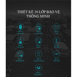 Sạc Dự Phòng Romoss Sense 8P 30000mah