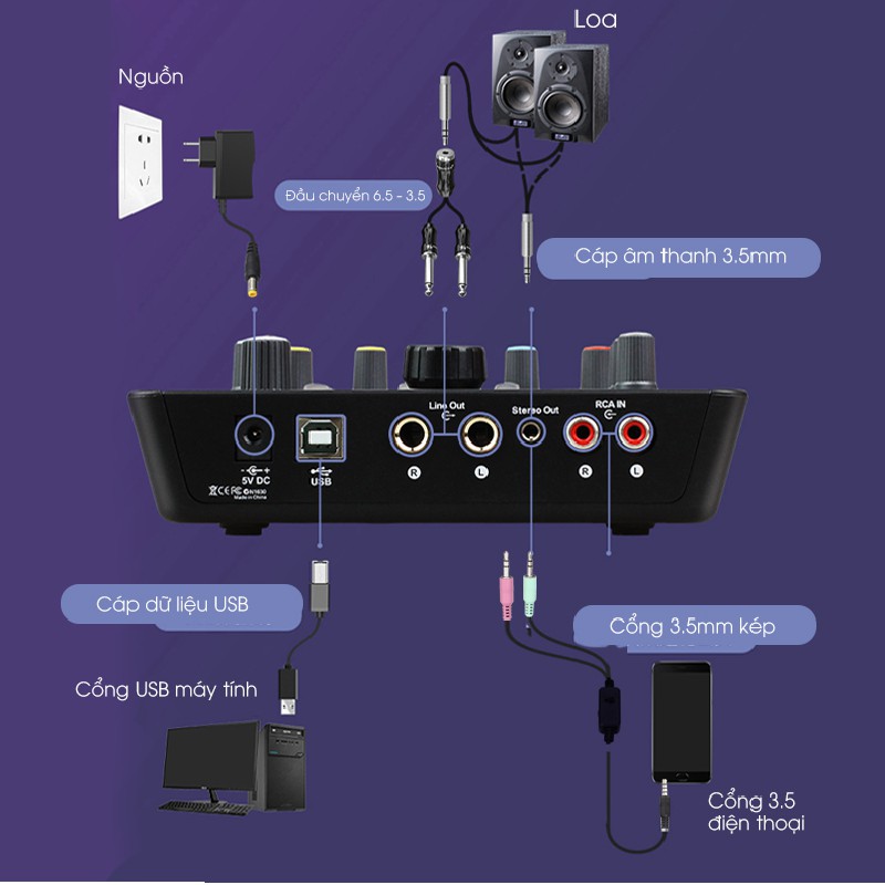 [Freeship 50k Toàn Quốc]Sound card thu âm /livestream/karaoke ICON Upod Pro