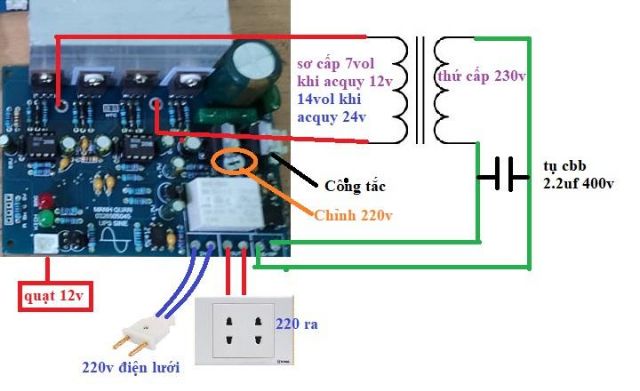 Mạch inverter sin chuẩn - Có sạc bình Inverter Sin 350w