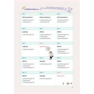 Sách - 28 ngày tự học tiếng Nhật