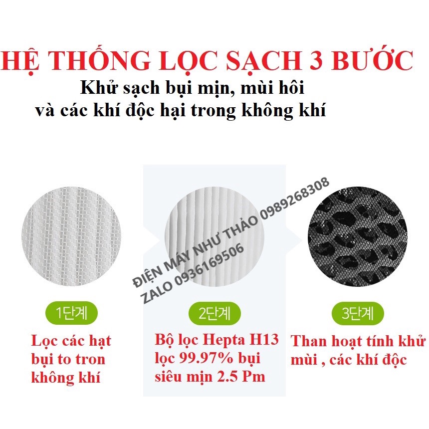 Máy lọc không khí Inoq IA-I9A2 của Hàn Quốc- Hàng chính hãng - Bộ lọc cao cấp lọc 99.97% bụi mịn 2.5Pm