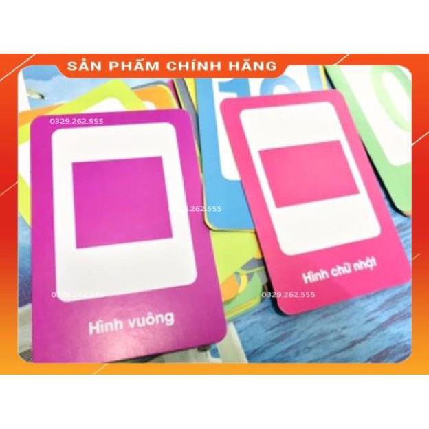 (⭐NEW⭐)Bộ flashcard thẻ học chữ cái, chữ số cho bé