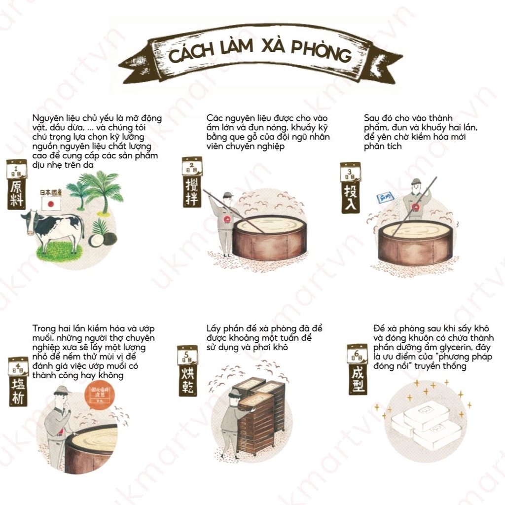 Xà Phòng Rửa Mặt Cow Beauty Soap Dưỡng Da Sáng Mịn Da Chiết Xuất Sữa Bò Tươi 100g