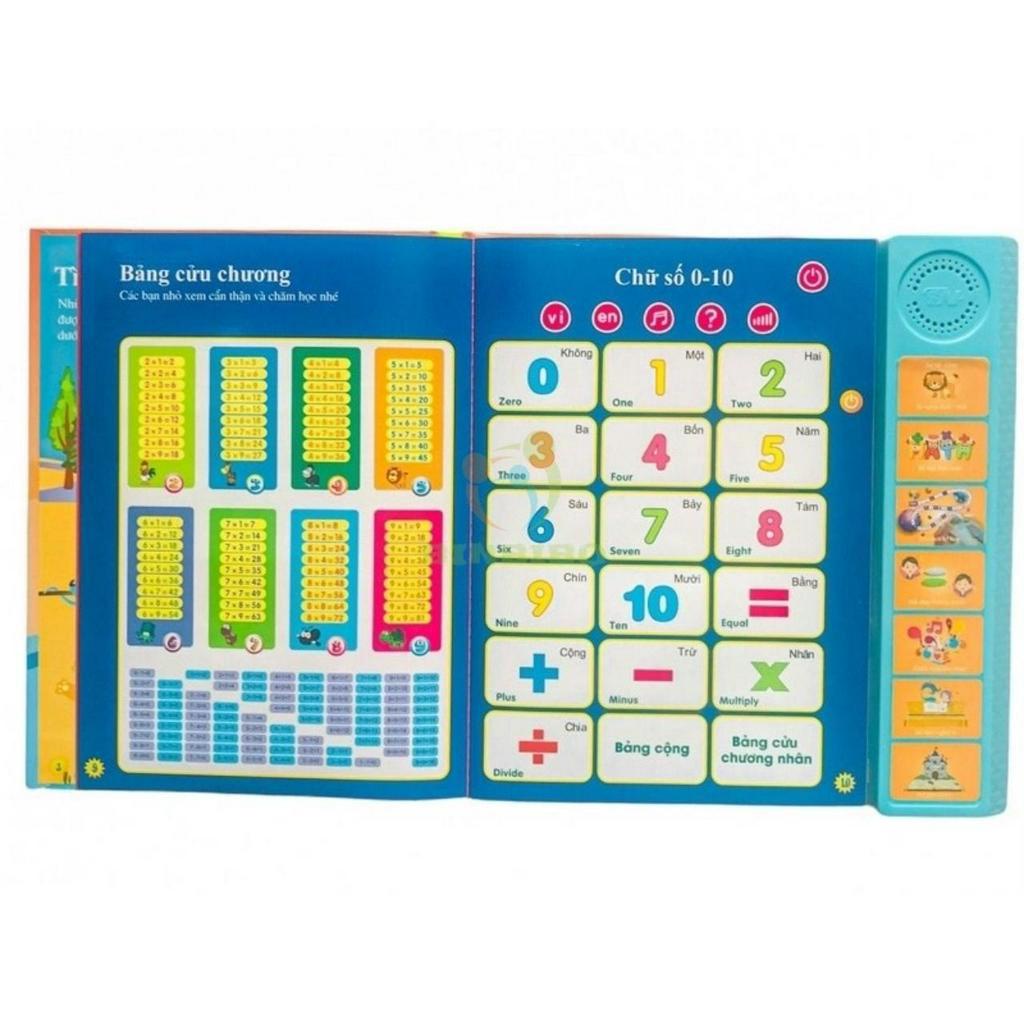 Sách nói điện tử song ngữ Anh Việt nhiều chủ đề giúp bé phát triển trí tuệ toàn diện