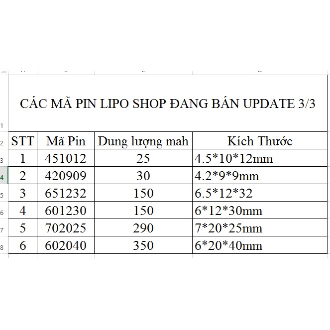 Pin Lipo 3.7V 701025 290mAh