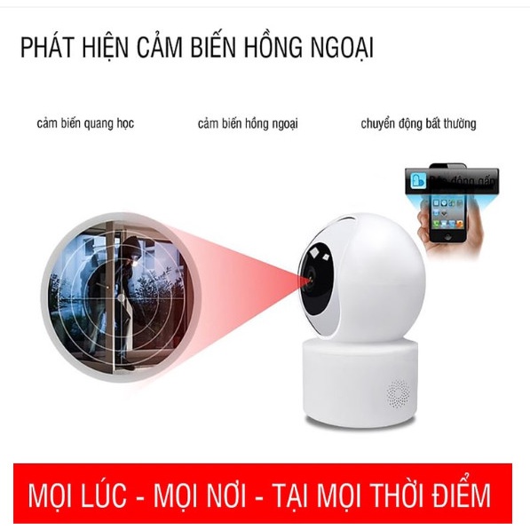 Camera wifi 360 độ 2.0 Mpx full HD1080, đàm thoại 2 chiều, xoay 360 độ, hồng ngoại ban đêm, cảnh báo